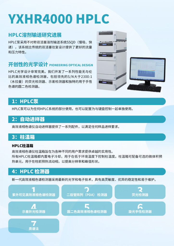 YXHR4000 HPLC 相关介绍