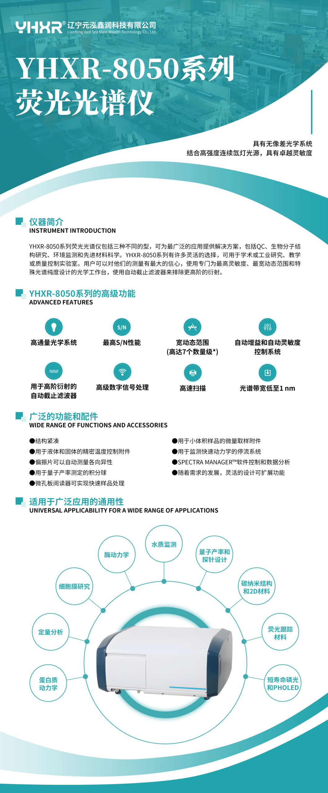 荧光光谱仪 YHXR-8050 系列简介